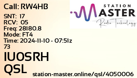 QSL Card for IU0SRH QSO with RW4HB