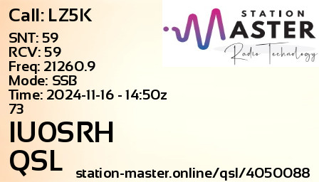 QSL Card for IU0SRH QSO with LZ5K