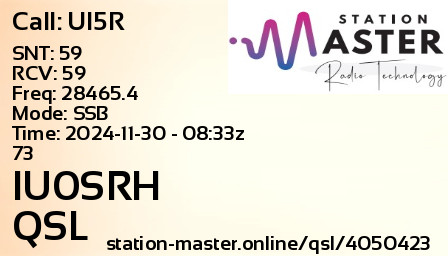 QSL Card for IU0SRH QSO with UI5R