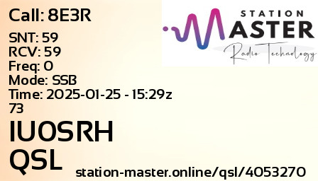 QSL Card for IU0SRH QSO with 8E3R