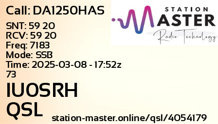 QSL Card for IU0SRH QSO with DA1250HAS