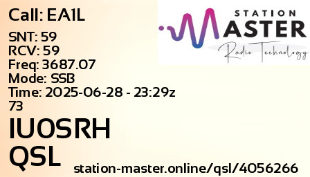 QSL Card for IU0SRH QSO with EA1L