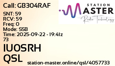 QSL Card for IU0SRH QSO with GB304RAF