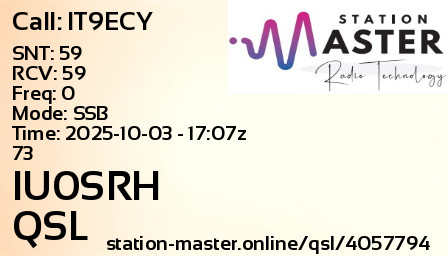 QSL Card for IU0SRH QSO with IT9ECY