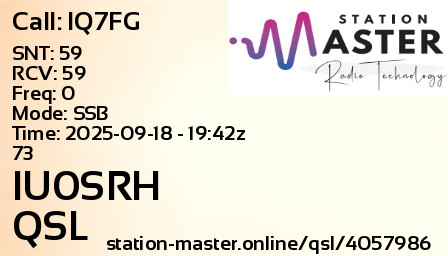 QSL Card for IU0SRH QSO with IQ7FG