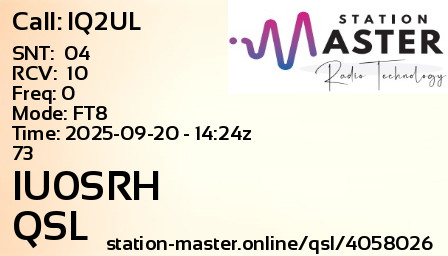 QSL Card for IU0SRH QSO with IQ2UL