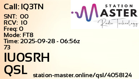 QSL Card for IU0SRH QSO with IQ3TN