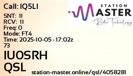 QSL Card for IU0SRH QSO with IQ5LI
