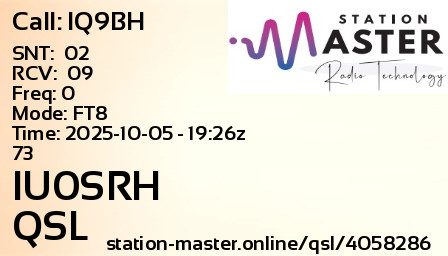 QSL Card for IU0SRH QSO with IQ9BH