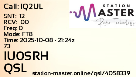 QSL Card for IU0SRH QSO with IQ2UL