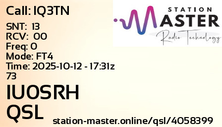QSL Card for IU0SRH QSO with IQ3TN