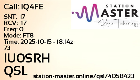 QSL Card for IU0SRH QSO with IQ4FE