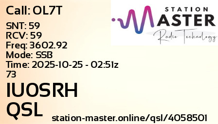 QSL Card for IU0SRH QSO with OL7T