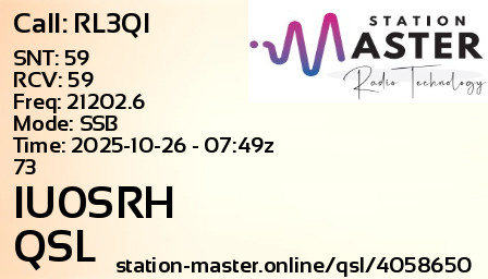 QSL Card for IU0SRH QSO with RL3QI