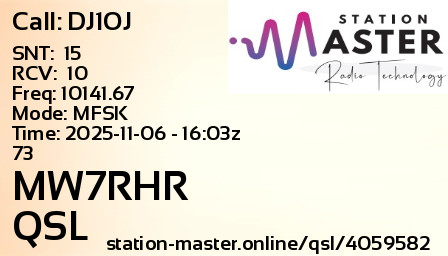 QSL Card for MW7RHR QSO with DJ1OJ