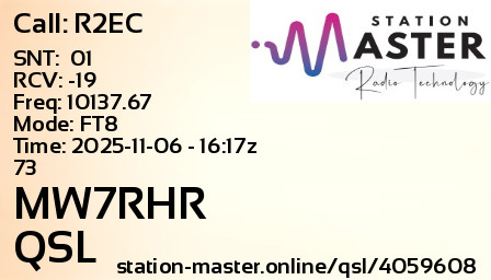 QSL Card for MW7RHR QSO with R2EC