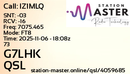 QSL Card for G7LHK QSO with IZ1MLQ
