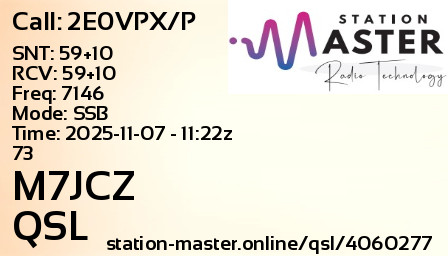 QSL Card for M7JCZ QSO with 2E0VPX/P