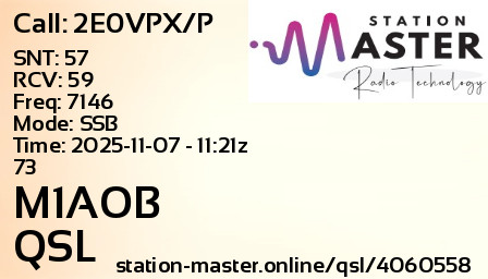 QSL Card for M1AOB QSO with 2E0VPX/P