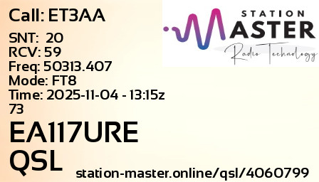 QSL Card for EA117URE QSO with ET3AA