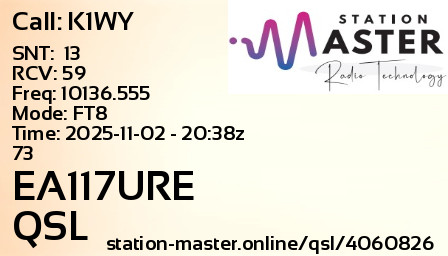 QSL Card for EA117URE QSO with K1WY