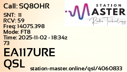 QSL Card for EA117URE QSO with SQ8OHR