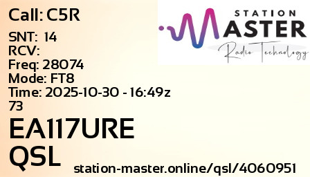 QSL Card for EA117URE QSO with C5R