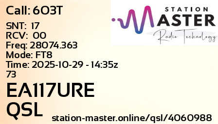 QSL Card for EA117URE QSO with 6O3T