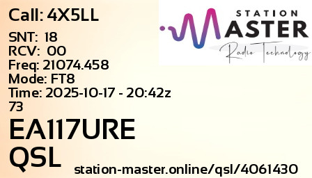 QSL Card for EA117URE QSO with 4X5LL