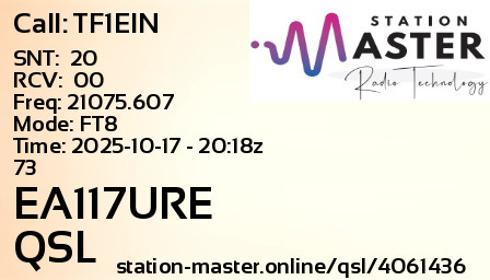 QSL Card for EA117URE QSO with TF1EIN