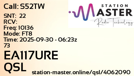 QSL Card for EA117URE QSO with S52TW