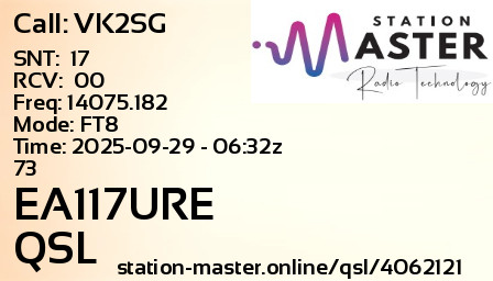 QSL Card for EA117URE QSO with VK2SG