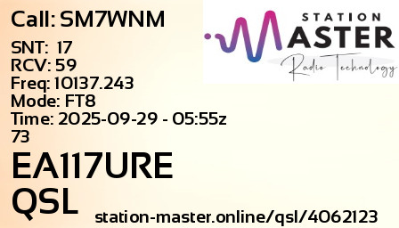 QSL Card for EA117URE QSO with SM7WNM