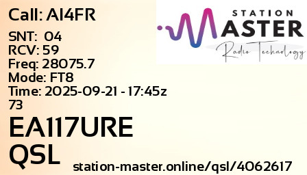 QSL Card for EA117URE QSO with AI4FR
