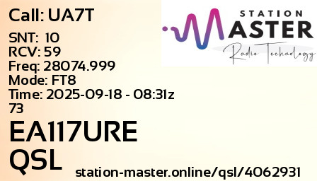 QSL Card for EA117URE QSO with UA7T