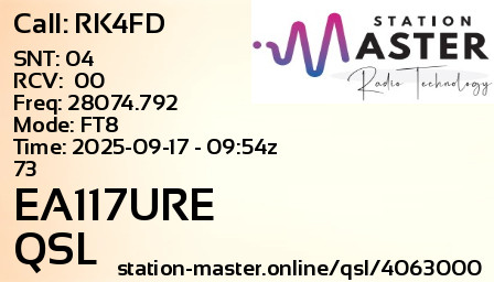 QSL Card for EA117URE QSO with RK4FD