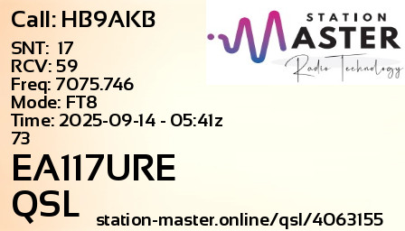 QSL Card for EA117URE QSO with HB9AKB