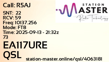 QSL Card for EA117URE QSO with R5AJ
