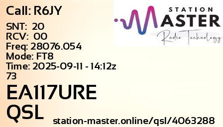 QSL Card for EA117URE QSO with R6JY