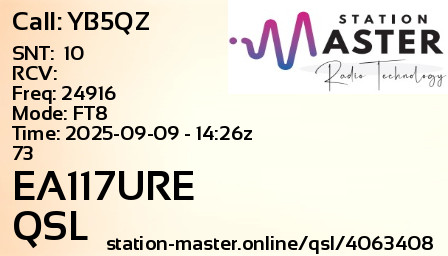 QSL Card for EA117URE QSO with YB5QZ