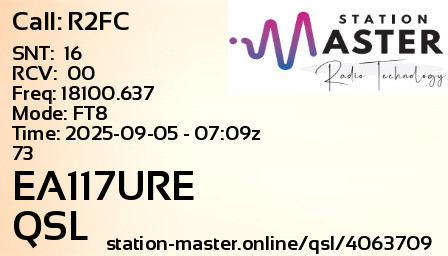 QSL Card for EA117URE QSO with R2FC
