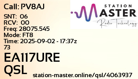QSL Card for EA117URE QSO with PV8AJ