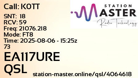 QSL Card for EA117URE QSO with K0TT