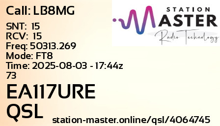 QSL Card for EA117URE QSO with LB8MG