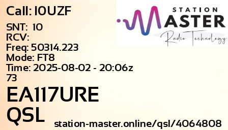 QSL Card for EA117URE QSO with I0UZF