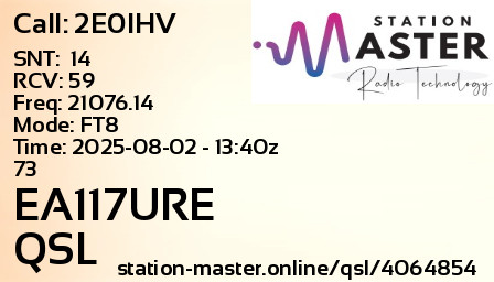 QSL Card for EA117URE QSO with 2E0IHV