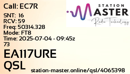 QSL Card for EA117URE QSO with EC7R
