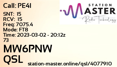 QSL Card for MW6PNW QSO with PE4I