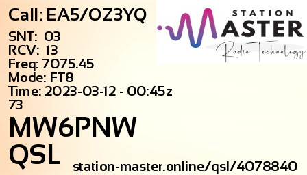 QSL Card for MW6PNW QSO with EA5/OZ3YQ