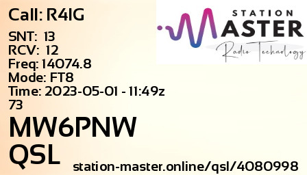 QSL Card for MW6PNW QSO with R4IG